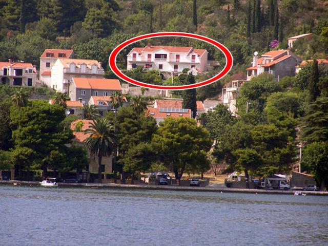 Apartments Radis Zaton  Luaran gambar
